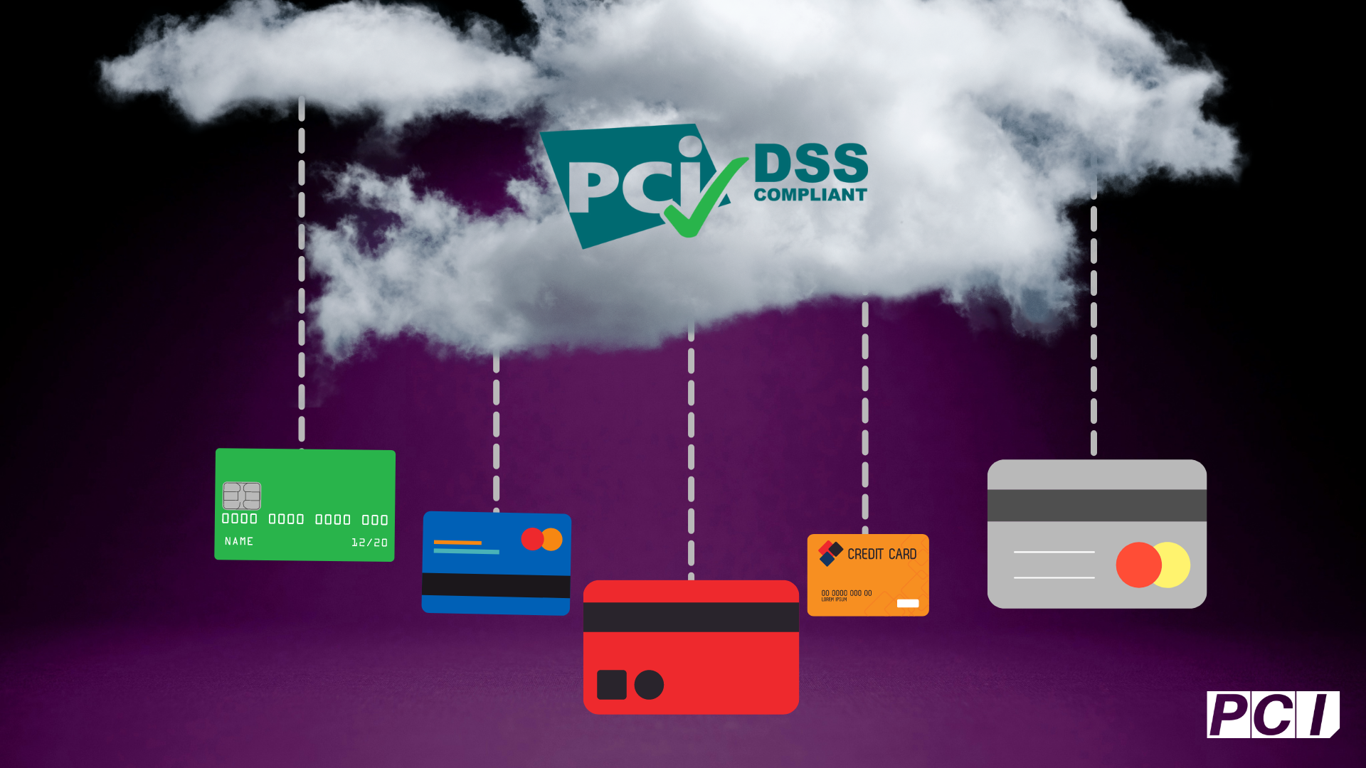 Pci Dss cloud compliance